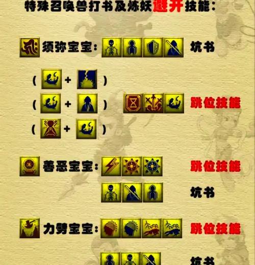 梦幻西游地府门派秒多技能如何使用？提升效率的技巧是什么？