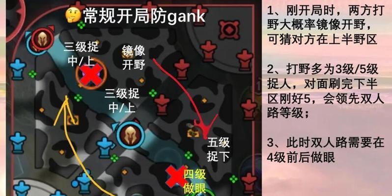 游戏中如何快速换位置？