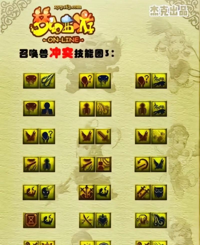 梦幻西游子女养成系统操作方法是什么？