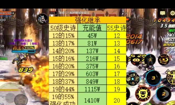 DNF手游继承系统是什么含义？