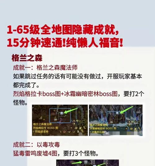 DNF手游继承系统是什么含义？