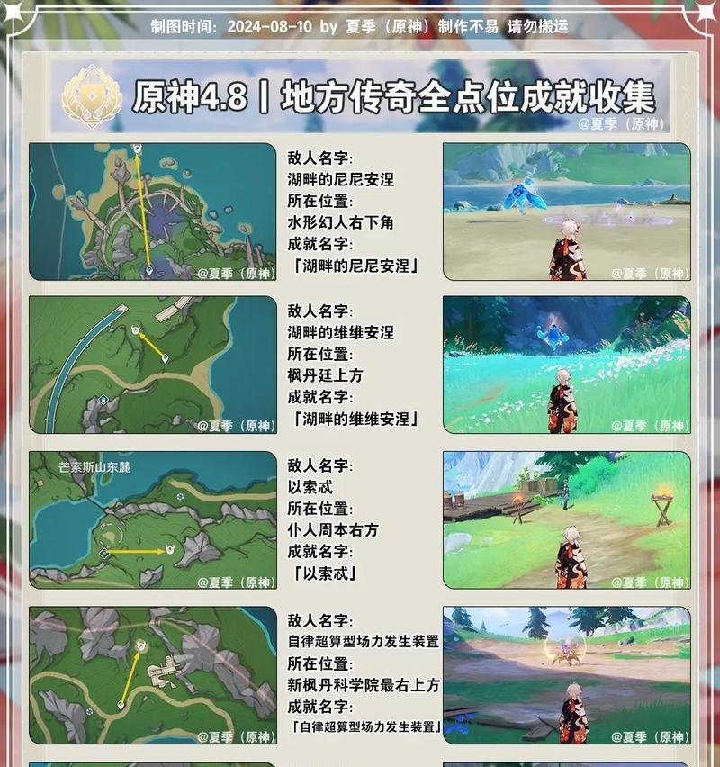 原神拳王地方传奇在哪里？如何找到隐藏的传奇地点？