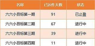 问道中如何购买米？购买米的流程是什么？