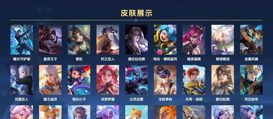 王者荣耀星夜情书的价格是多少？购买星夜情书需要多少金币？