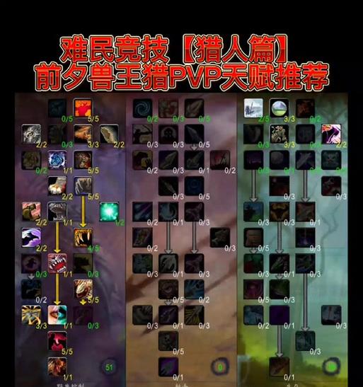 魔兽世界猎人双持斧头的获取途径是什么？