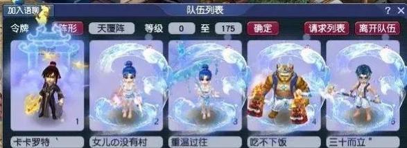 梦幻西游神殿守卫的难度等级如何？