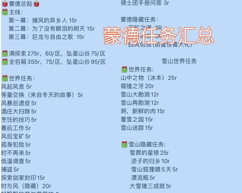 原神中的任务如何区分先后顺序？