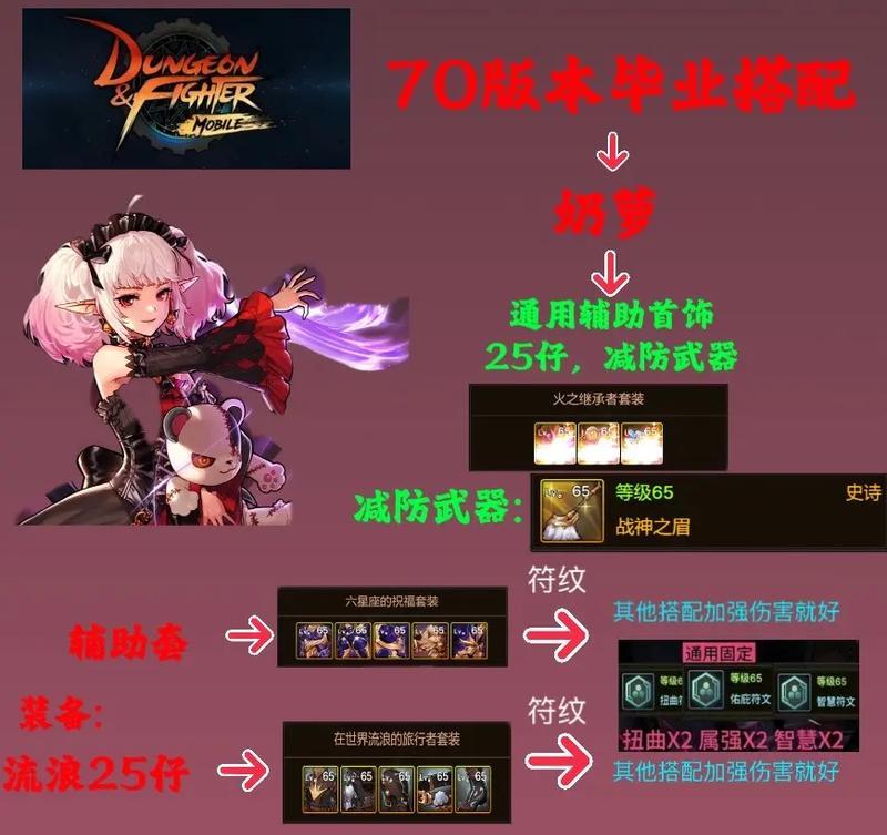 手游安图恩模式的机制是什么？如何有效应对？
