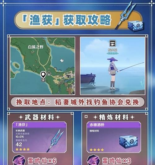 原神雷电获取地点在哪里？如何获得雷电元素？