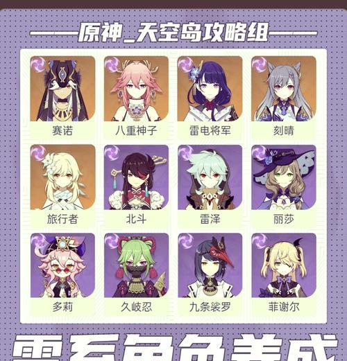 原神雷电获取地点在哪里？如何获得雷电元素？