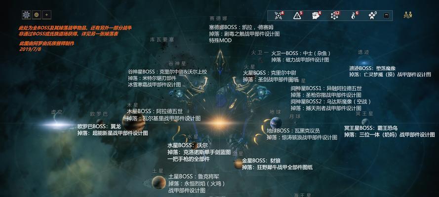 星际战甲有哪些类似的手游？玩家如何找到替代品？