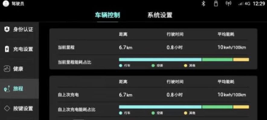 辅助升级后功能会增强吗？