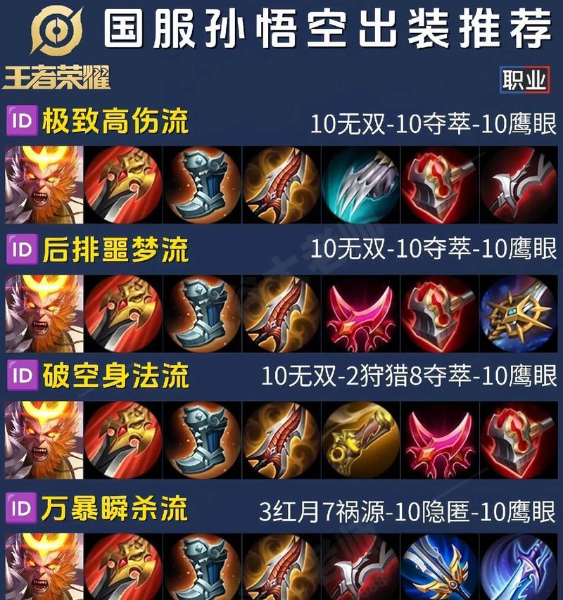 王者荣耀猴子的七招技能是什么？