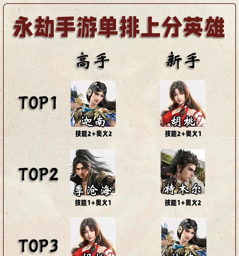 永劫无间手游新英雄有哪些？如何获取？