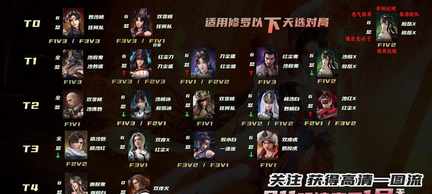 永劫无间手游新英雄有哪些？如何获取？