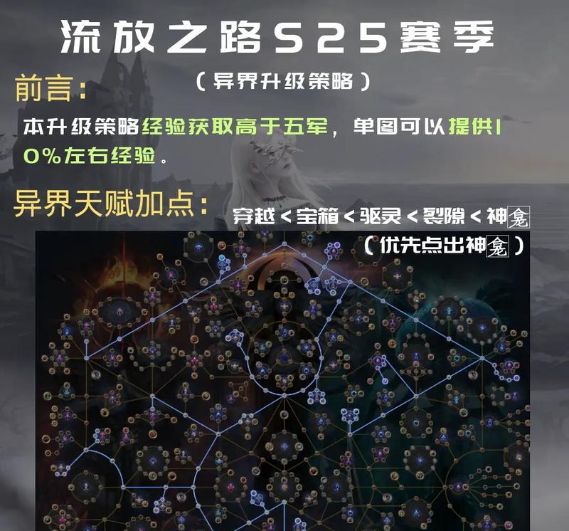 魔兽世界法师缺蓝问题如何解决？有哪些有效的策略？