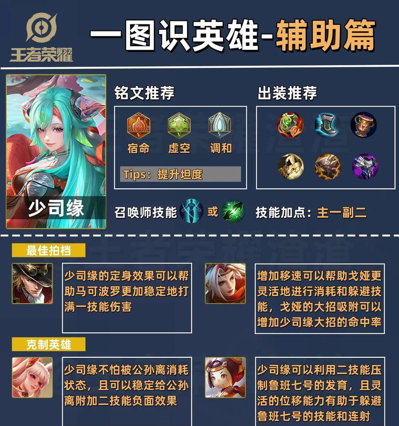 王者荣耀怎么区分英雄？不同英雄的技能特点是什么？