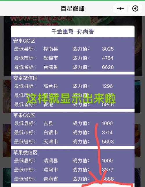 进入王者荣耀战区的步骤是什么？战区匹配有什么技巧？