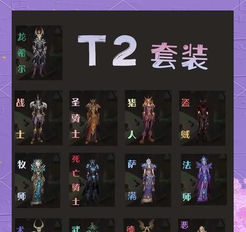 魔兽世界转换套装怎么不给了？转换套装的获取方式有哪些变化？