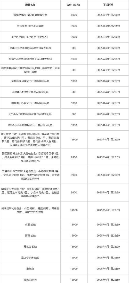 麦当劳王者荣耀抽奖怎么兑换？兑换流程是怎样的？