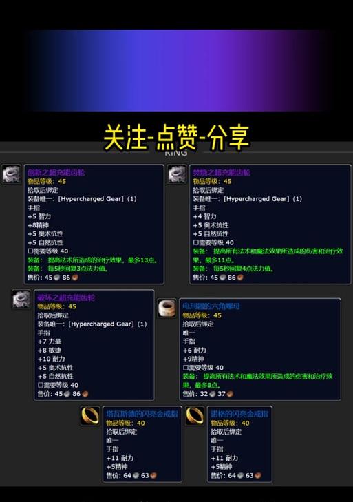 魔兽世界代工装备流程是什么？需要哪些材料？