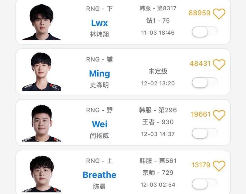 林炜翔英雄联盟地位是什么？林炜翔在英雄联盟中的地位如何？