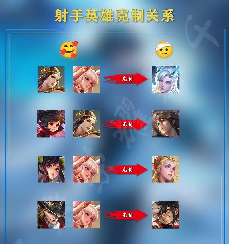 暧昧榜在王者荣耀中代表什么？如何影响游戏关系？
