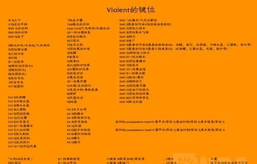魔兽世界怀旧服宏技能怎么设置？宏命令的创建和应用方法是什么？