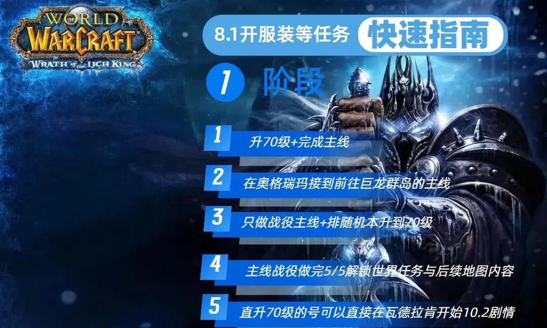 飞机魔兽游戏玩法是什么？如何快速上手？