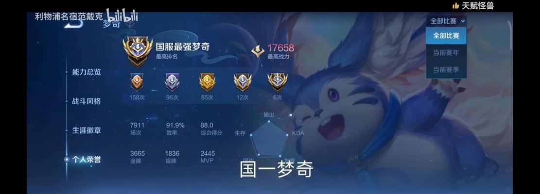 王者荣耀胖猫角色属于哪个区？