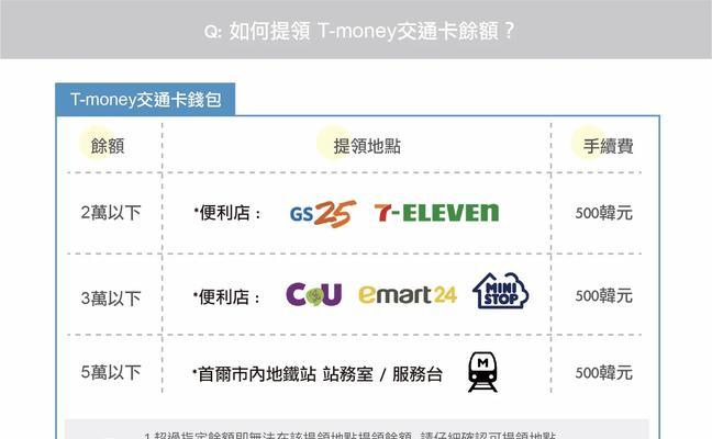 魔兽世界退款时间如何计算？退款流程是怎样的？