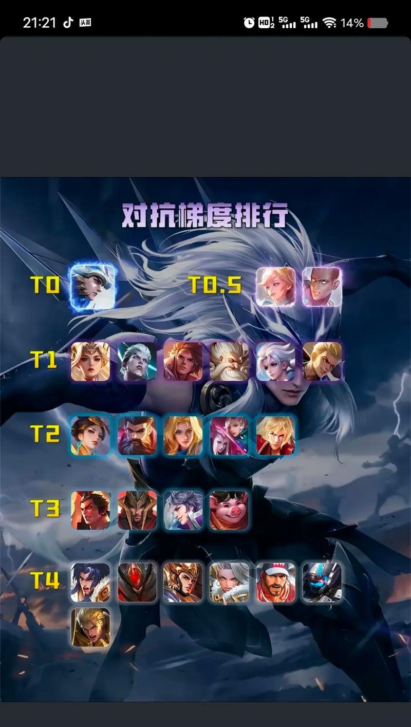 王者荣耀分路选择的原因是什么？如何根据英雄特性选择分路？