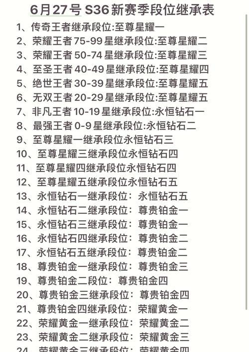 王者荣耀s7赛季的结束时间是什么时候？