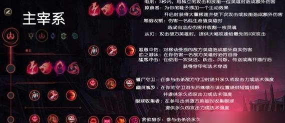 英雄联盟肉符文怎么配？肉符文的最佳搭配是什么？