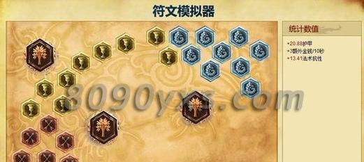 英雄联盟肉符文怎么配？肉符文的最佳搭配是什么？
