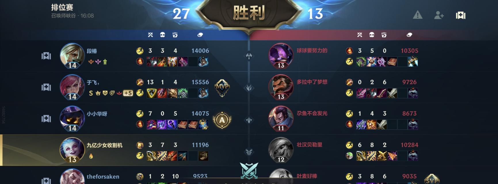 枫叶天赋在英雄联盟中如何选择？最佳搭配是什么？