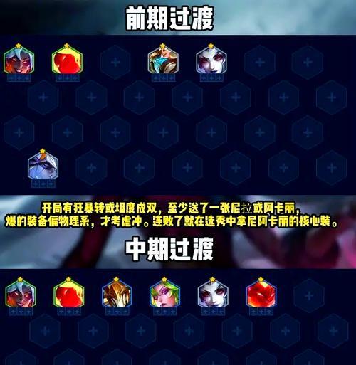 英雄联盟中狂暴模式的优先级为何？