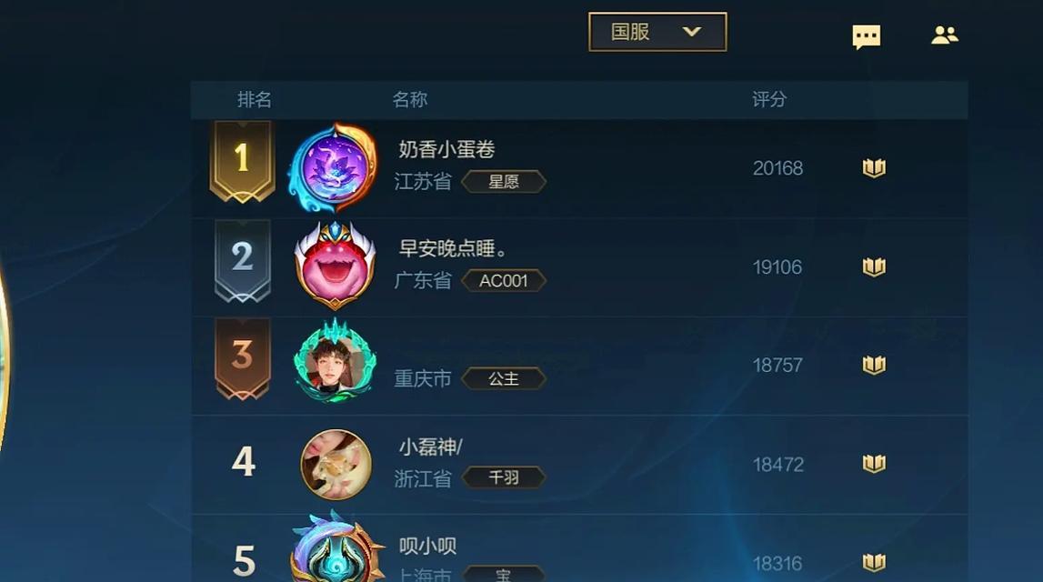 英雄联盟端游中哪些上单英雄表现强势？