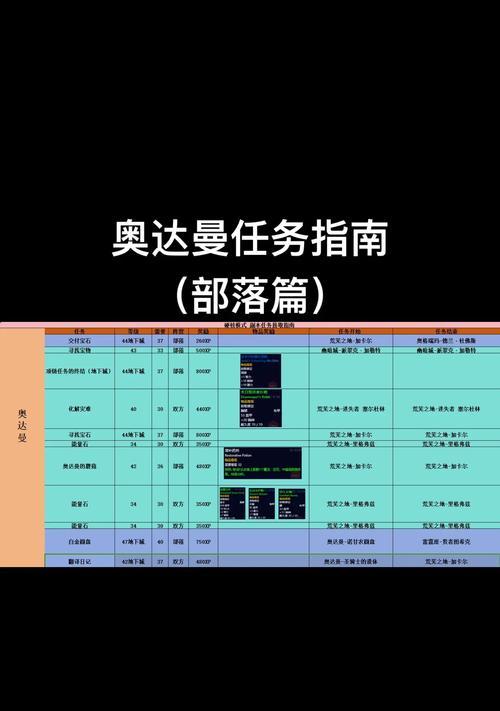 魔兽电力网任务的完成方法是什么？有哪些要点？
