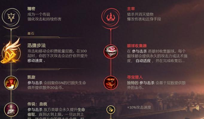 模仿英雄联盟中哪个英雄的技能最有效？