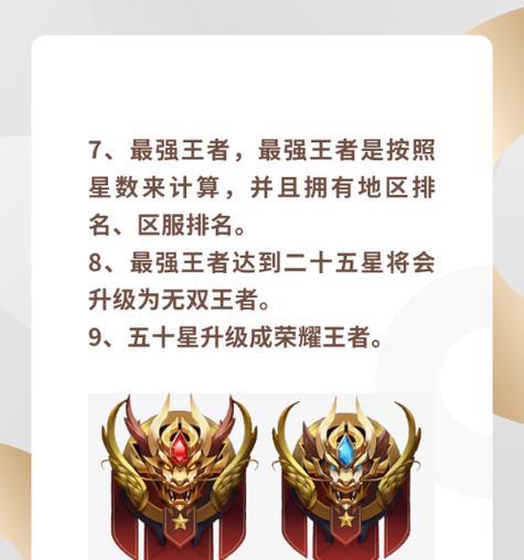 王者荣耀中达到500颗星的级别是什么？