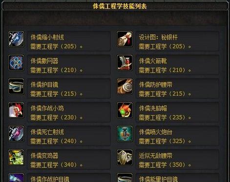 魔兽世界灵风套装没人刷怎么办？如何快速获取？