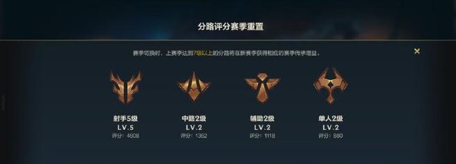 英雄联盟排位段位的开始时间是什么时候？
