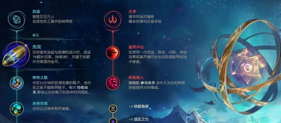 英雄联盟中天赋解锁的正确方法是什么？