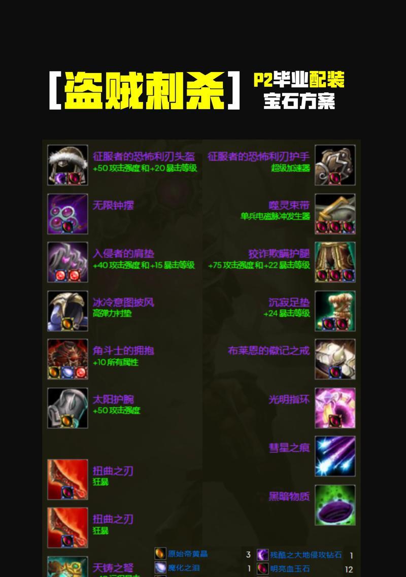 魔兽世界王宫副本中如何修理装备？修理费用是多少？