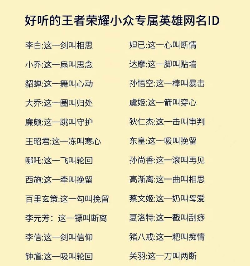 王者荣耀好听的网名推荐？如何选择个性网名？