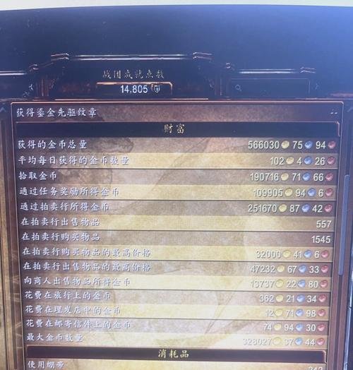 地精商店魔兽进入方法是什么？