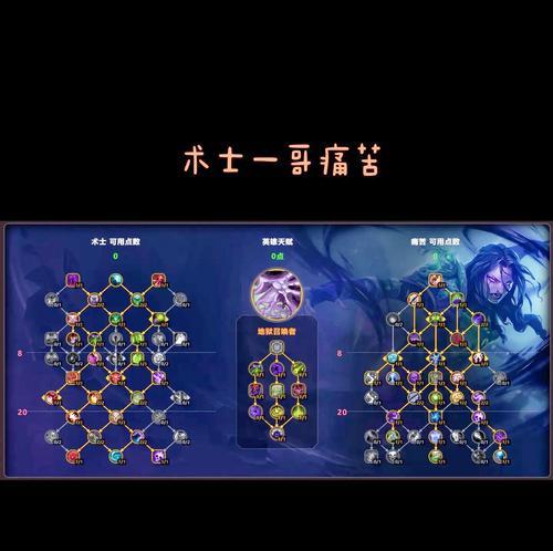 魔兽世界技能学习后如何继续提升？