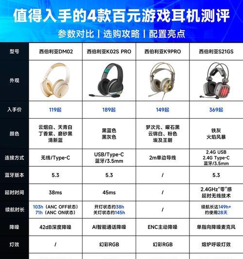 英雄联盟震动耳机型号？如何选择合适的耳机？