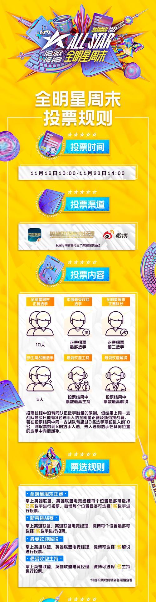 英雄联盟最新投票活动详情是什么？